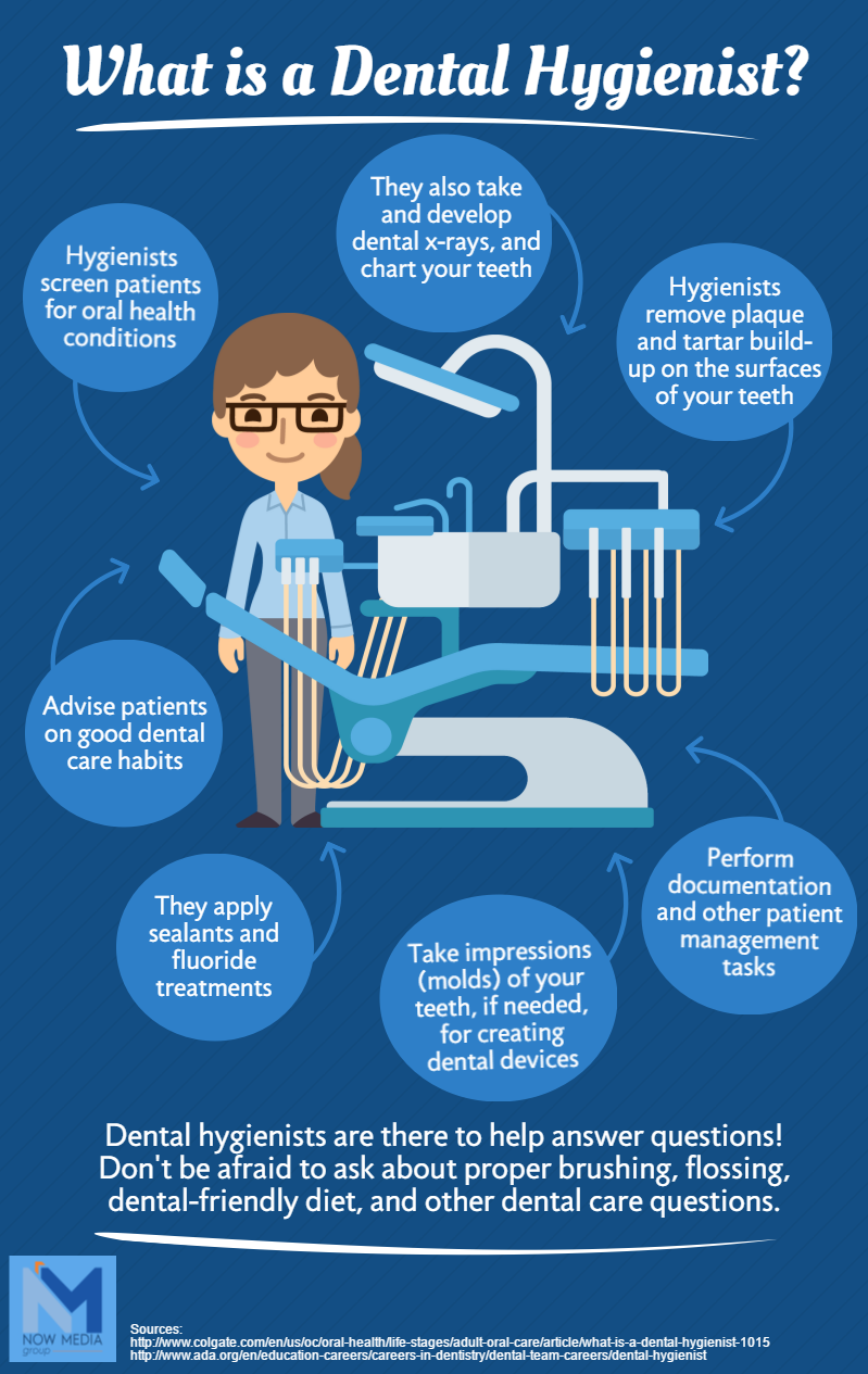 Best 5 Ways to Become a Dental Hygienist in 2025: Essential Steps to Succeed