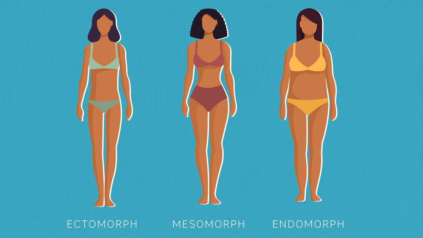 A complete definition of body image encompasses an individual’s perception of their physical appearance, which integrates various dimensions, including how attractive they feel, their feelings about their weight and shape, and their overall self-esteem. Importantly, it also includes a person’s belief in their intelligence and capabilities, reflecting how they see themselves not just visually but also cognitively. This holistic view emphasizes that body image is influenced by both physical attributes and cognitive assessments, demonstrating that self-perception extends beyond mere appearance to include an assessment of one’s mental abilities and overall self-worth.