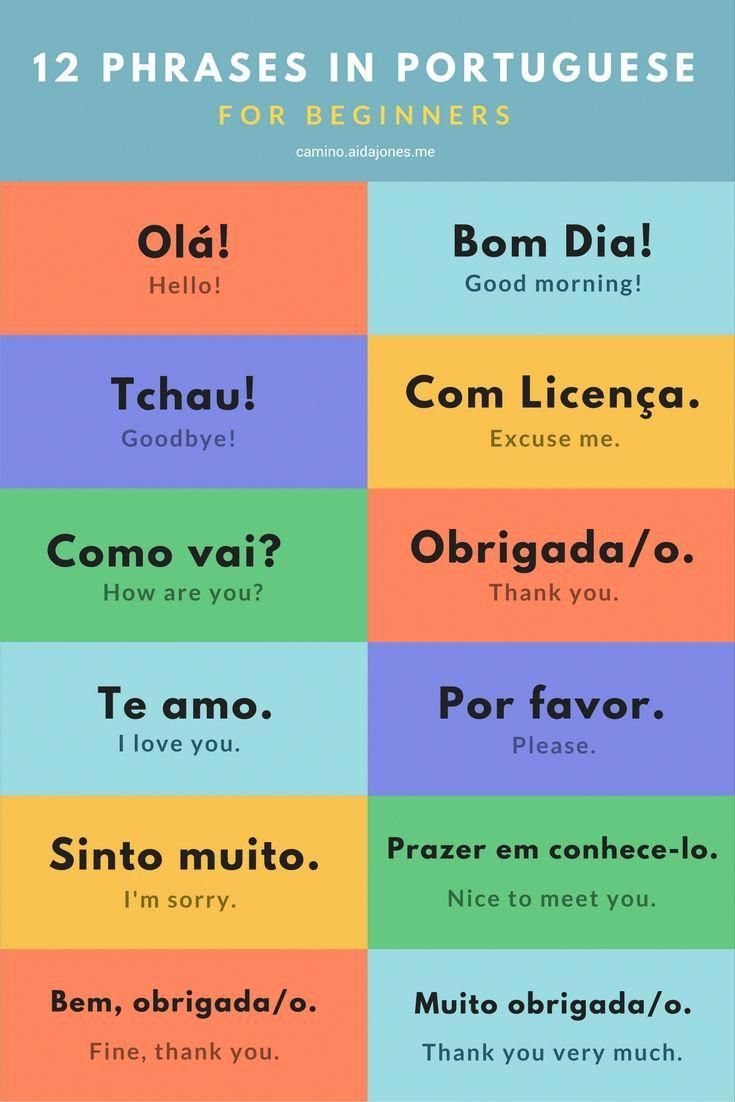 Effective Ways to Learn Portuguese: Practical Tips for 2025 Success