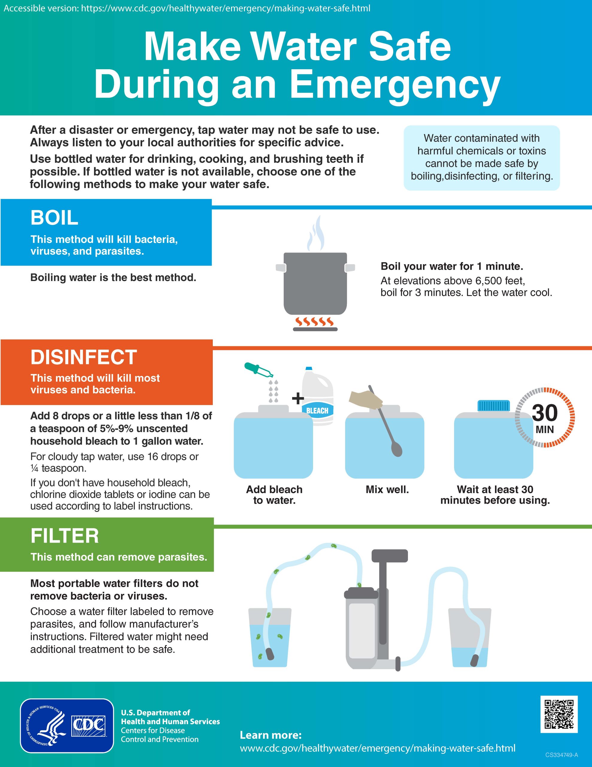 Smart Ways to Sterilize Water: How Long to Boil for Effective Results in 2025