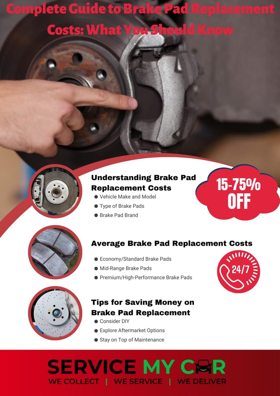 Changing Brake Pads Costs