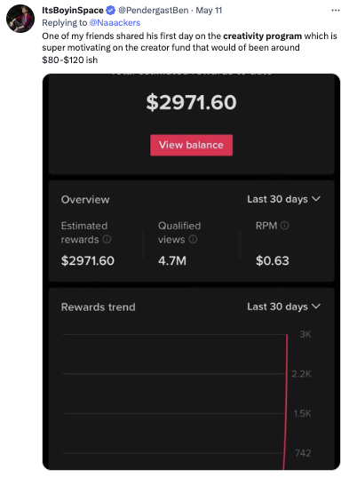 How to Join TikTok Creator Fund: Essential Tips for 2025 Success