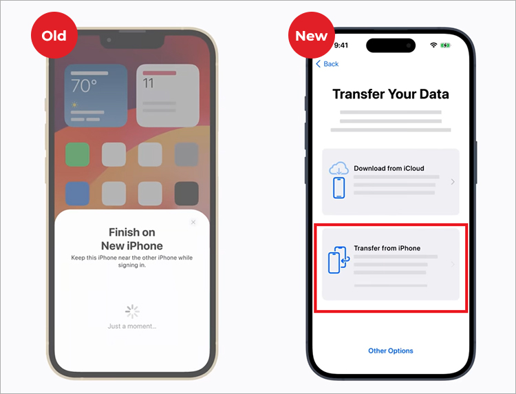 Practical Guide to How to Transfer Your Old iPhone to a New iPhone Easily in 2025