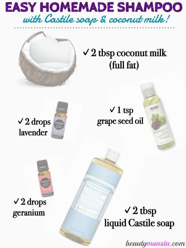 Smart Ways to Create Your Own Shampoo at Home in 2025 – Discover Effective Recipes!