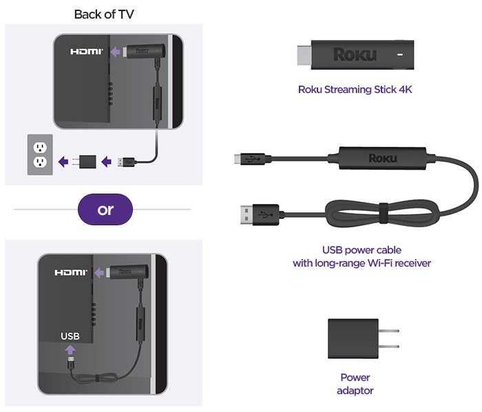 Essential Guide to How to Set Up Roku TV for an Effective Streaming Experience in 2025