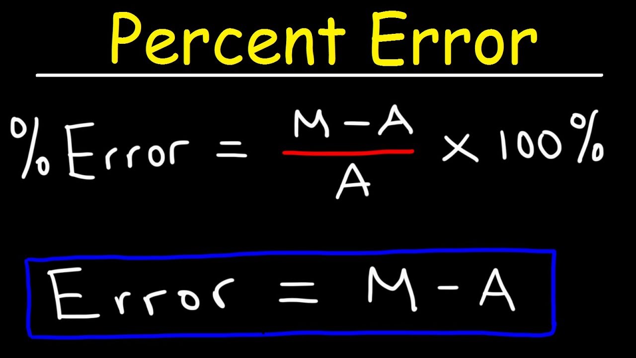 How to Calculate Error 1