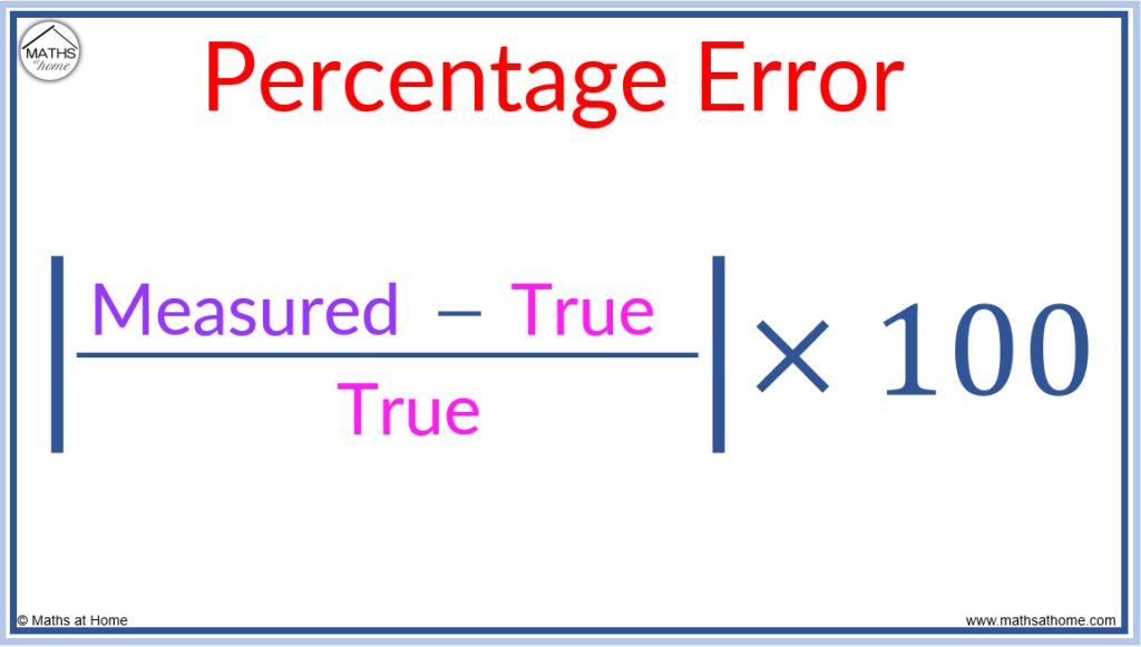 How to Calculate Error 2