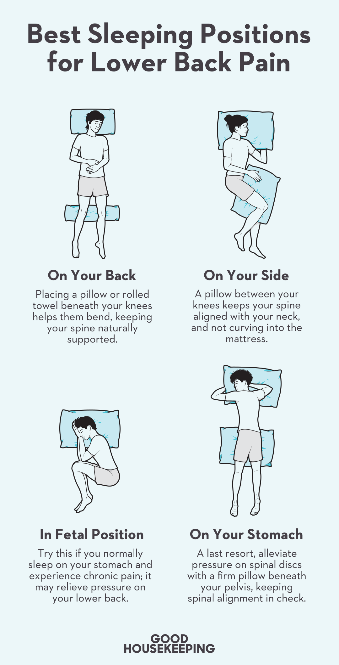 How to Better Sleep with Back Pain: Practical Tips for Improved Comfort in 2025