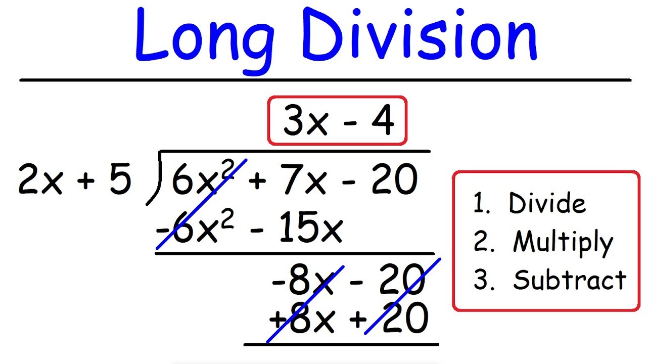 How to Master Polynomial Long Division in 2025: A Simple, Effective Guide to Improve Your Skills